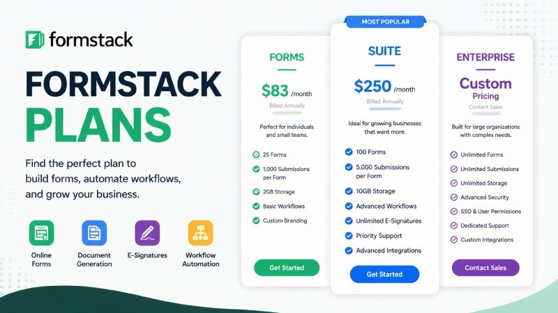 Formstack Plans